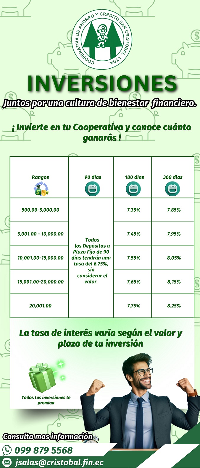 inversiones2024